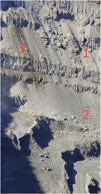 Detection and evolution of disaster sources in high slopes of open-pit mines based on time-lapse high-density electricity method